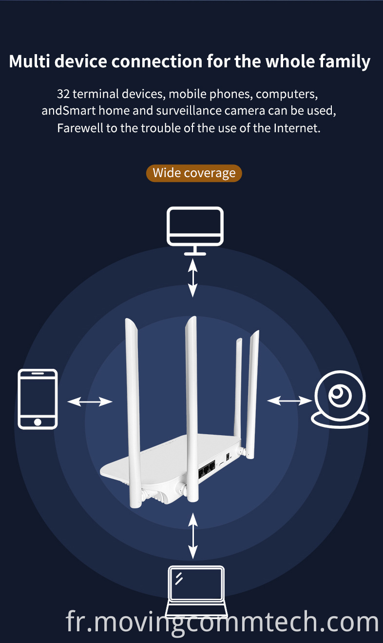 ee 5g router